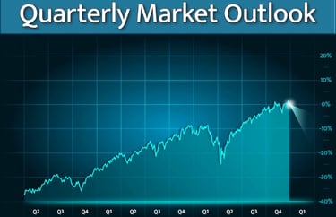 Quarterly stock market outlook chart with a stock market crash outlook