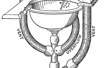 Venting Vitals - Fort Olgethorpe, GA - LaFayette, GA - Ringgold, GA