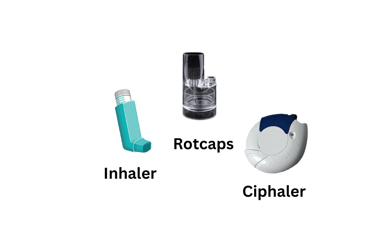 Different methods for inhalation medicine Seroflo