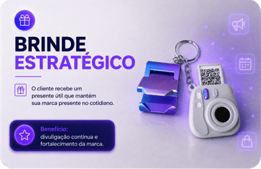 Brinde estratégico com chaveiro de câmera branca e suporte de metal roxo para marketing promocional.