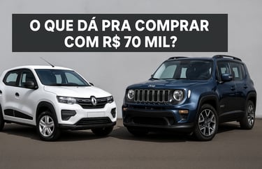 Comparação visual entre um Renault Kwid 0 km (à esquerda) e um Jeep Renegade usado (à direita), com 