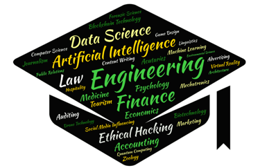 Career options for students - Traditional and Futuristic