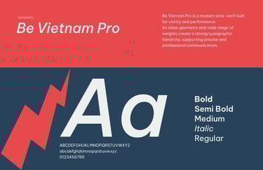 Typography Rockit consulting brand identity