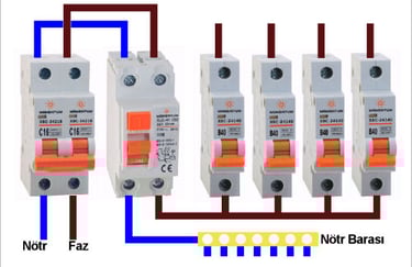 Kaçak akım rölesi: Elektrik güvenliğinizi sağlamak için kritik bir koruma cihazı. antalya