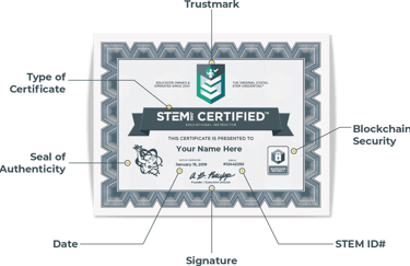 Picture of STEM.org certificate in Oman