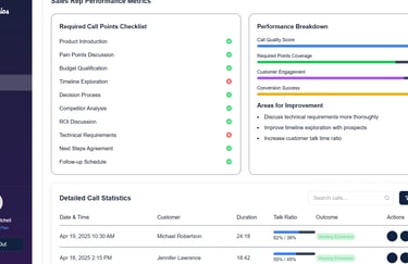 Prolumios unterstützt Geschäftsführer bei Unternehmenswachstum und Planung