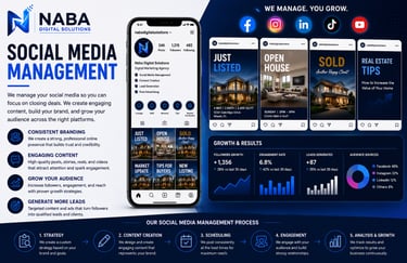 Social media management for real estate