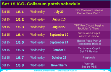 Teamfight Tactics TFT Set 15 K.O. Coliseum patch schedule