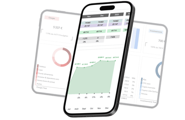 une paire d'iphone et iPad montrant un dashboard de budget de finances personnelles