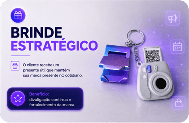 Brinde estratégico com chaveiro de câmera branca e suporte de metal roxo para marketing promocional.
