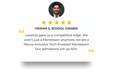 LevelUp Online Education workshop transforming school teachers into future-ready hybrid educators