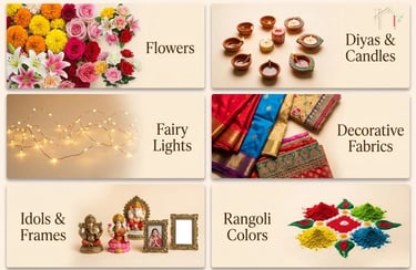 Navratri decoration items featuring flowers, diyas, fairy lights, fabrics, and Rangoli colors.
