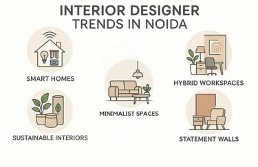 interior designer trends