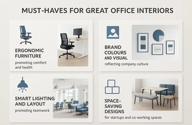 Best Practices for Office & Commercial Interiors
