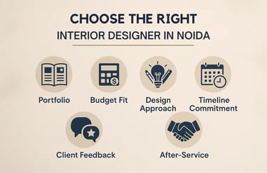 right interior designer in noida
