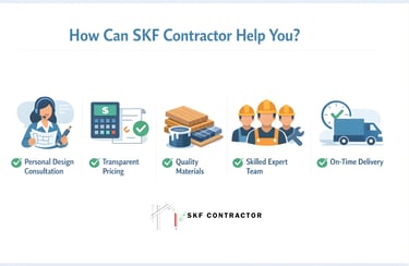how can skf contractor help you