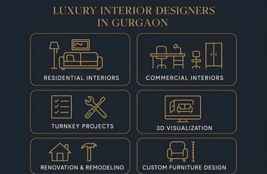 Services Offered by Luxury Interior Designers