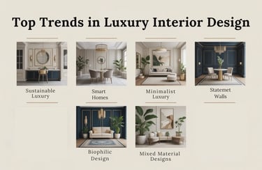 Top trends in luxury interior design