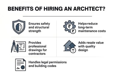 Benefits of Hiring an Architect