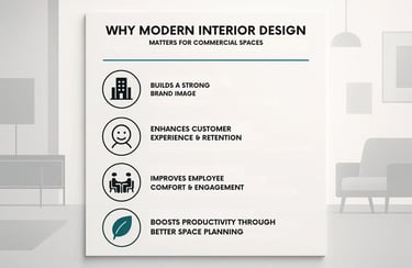 why modern interior design