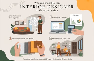 interior designer in greater noida