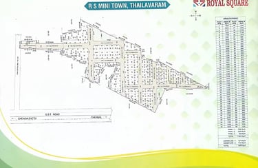 royal square rs roayl crown, thailavaram