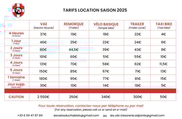 tarifs location vélo