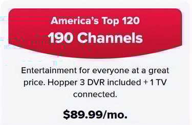 DISH America's Top 120 package with 190 channels and Hopper 3 DVR for $89.99 per month.
