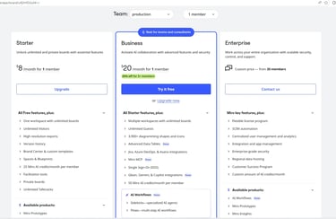 Miro AI pricing plans showing Starter, Business, and Enterprise subscriptions in 2026.