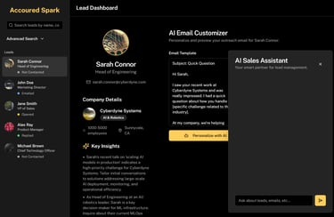 accoured spark, an automated ai-driven lead generation tool.