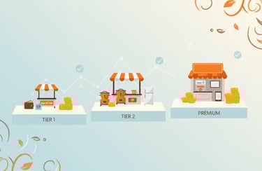 maa ki chai franchise plans