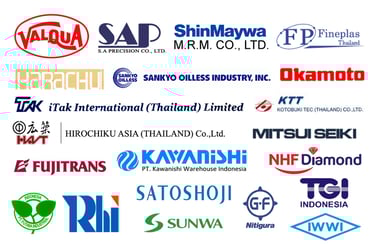 Customers which using our services