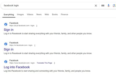 Google search results for 'Facebook login' showing links to the Facebook login page, illustrating navigational search intent.