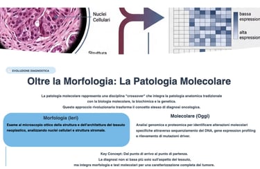 La Patologia Molecolare Oltre la Morfologia