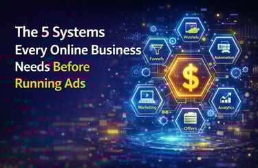 Infographic showing 5 essential online business systems: funnels, automation, analytics, offers, and marketing.