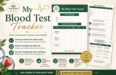 Blood teat tracker