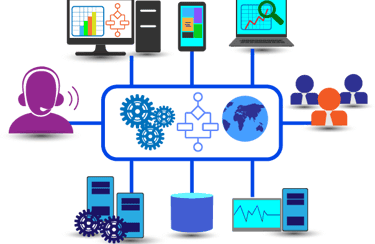 Bowmanville Managed IT Services