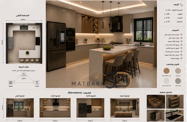 مخطط مطبخ مودرن حرف U مع جزيرة يوضح الأبعاد ومثلث الحركة والأجهزة المدمجة والخزائن الحديثة.