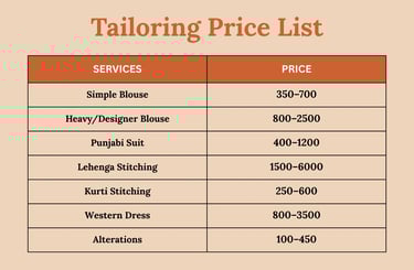Tailoring Price List