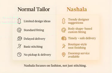 Different between Nashala & Normal Tailors