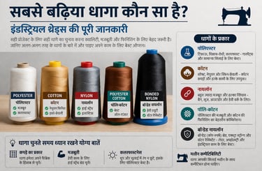 Spun Threads India Spunlex Lira industrial thread supplier Delhi NCR Gurgaon Pan India