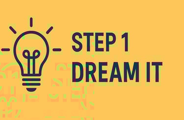  A graphic showing Step 1: Dream It (with an idea bulb icon)