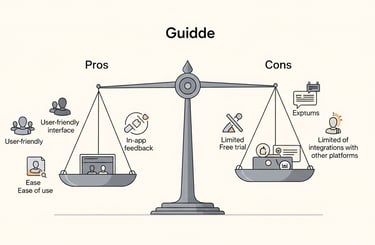 Pros and cons of using Guidde for video tutorials