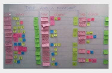 Task scoring workshop