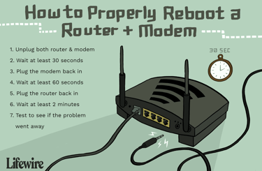reboot router to fix iptv buffering