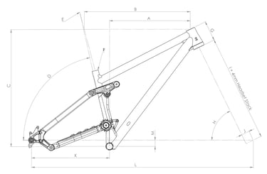 Kavenz geometri