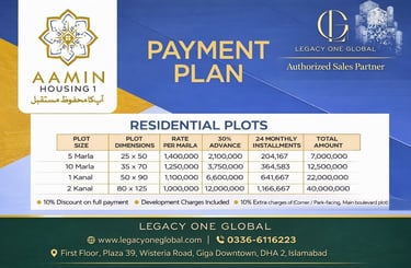 5 marla plots for sale on installments in aamin housing 1