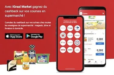 iGraal-Market