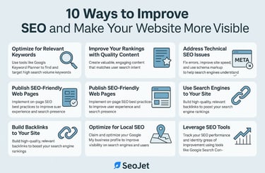SEO Tips: Boost Website Visibility in Search Engine Results