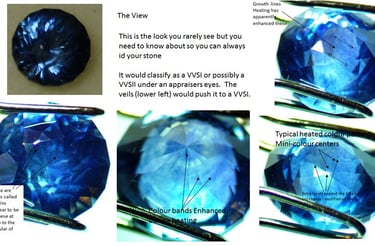 Report of sapphire cutting